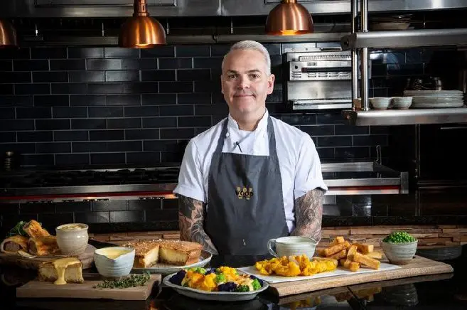 Simon Wood credit bji group portrait