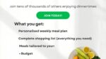Personalisation Membership